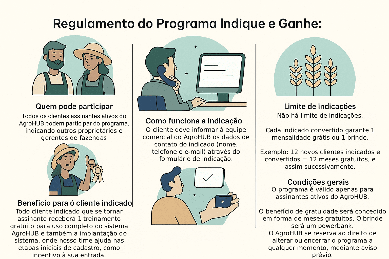 Programa Indique e Ganhe - AgroHUB